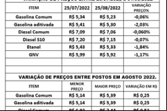 tabela-